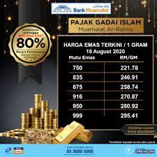 Emas yang di gadai, akan dilelong sekiranya peminjam (pengadai) tidak dapat membayar pinjaman atau menebus kembali emasnya. Harga Emas Muamalat Bank Muamalat Malaysia Berhad Facebook