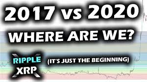 On 4 january 2018, the ripple (xrp) price reached a high of $3.31, an incredible gain of 51,709% since the start of 2017. The Ripple Xrp Price Chart In Launch Mode Comparing 2020 To The 2017 Bull Run Youtube