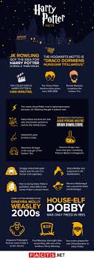 Harry potter and the philosopher's stone (also known as harry potter and the sorcerer's stone in america.) 100 Magical Harry Potter Facts A Muggle Wouldn T Know
