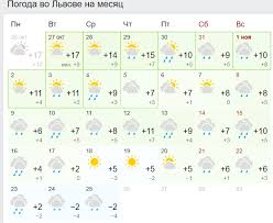 Погода в одессе на завтра. Pogoda V Ukraine Prineset Silnoe Poholodanie I Zamorozki Nazvana Data Karta Rbk Ukraina