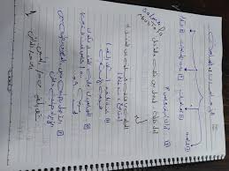 أول الأساسي ثاني الأساسي ثالث الأساسي رابع الأساسي خامس الأساسي سادس الأساسي سابع الأساسي ثامن الأساسي تاسع الأساسي عاشر الأساسي حادي عشر العلمي حادي عشر. Ø§Ù„Ø£Ø³ØªØ§Ø° ÙŠØ§Ø³Ø± Ø§Ù„Ø¨Ù„ØªØ§Ø¬Ù‰ Facebook