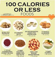 Nutrient Dense Foods From The Legumes And Nuts Food Group Containing Less Than 100 Kcals Per Servi 100 Calorie Meals 1500 Calorie Meal Plan 100 Calorie Snacks