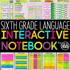 Punctuation is part of proper writing and 6th graders are beginning to delve into the wonderful world of essays. 6th Grade Grammar Worksheets Teaching Resources Tpt