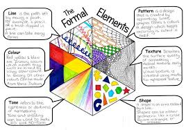 Https I Pinimg Com 736x 4c B1 3f 4cb13fc8d916a9e6b76b22a70383604a Formal Elements Of Art Jpg Art Rubric Formal Elements Of Art Elements Of Art