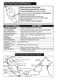 Play this game to review geography. Sample Nota Geografi Spm By Buku Geografi Issuu