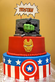Winners of food networks cupcake wars! 10 Awesome Marvel Avengers Cakes Pretty My Party
