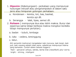 Check spelling or type a new query. Bbm 3206 Unit 5 Kuliah 1 Kepelbagaian Makna Dan Makna Perkataan Ppt Download