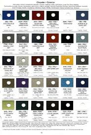 1998 Jeep Paint Color Charts 2010 Chrysler Rm Paint Charts