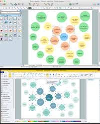 how to make a bubble chart connect everything