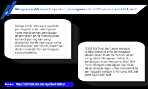 Check spelling or type a new query. Berniaga Secara Atas Talian Portal Smeinfo