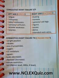 Congestive Heart Failure Signs Symptoms For Nclex Heart Failure Signs And Symp Nursing School Tips Nursing School Notes Nursing School Essential