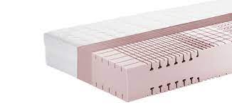 Die stiftung warentest hat kaltschaummatratzen matratzen für seitenschläfer: Matratzen Fur Seitenschlafer Im Test Und Vergleich 2021