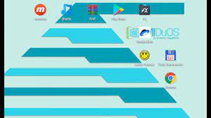 To enjoy all these features download lucky. Lucky Patcher Video Tutorials Official Website Lucky Patcher