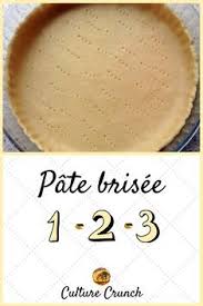 Epingle Par Marie Grelier Sur Recettes En 2020 Recette Facile Recette Avec Pate Brisee Recette