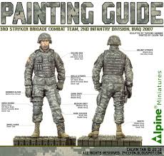 Acu Painting Guide Military Paint Modeling Techniques Vallejo