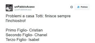 Isabel Totti Nome Cosa Significa Origine E Onomastico