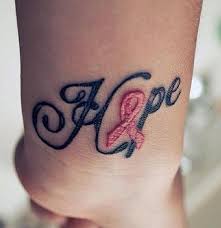 Breast cancer is the most common cancer in the world. Cancer Symbol Tattoo Designs Tattoo