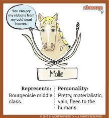 Mollie In Animal Farm Google Search Animal Farm Orwell Farm Animals Animal Farm Summary