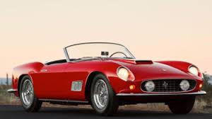 Our website provides all current and coming soon classic cars for sale. Best Classic Cars 2019 Our Top 10 Sports Car Classics Auto Express