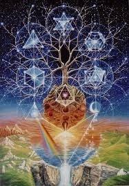 Check spelling or type a new query. 7 Sacred Geometry Tree Of Life Ideas Sacred Geometry Sacred Tree Of Life