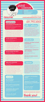 Maybe you would like to learn more about one of these? Pin On Graphic Design Related