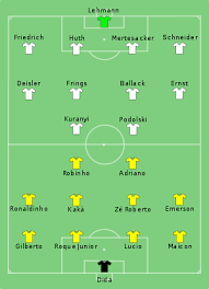 We would like to show you a description here but the site won't allow us. 2005 Fifa Confederations Cup Knockout Stage Wikipedia