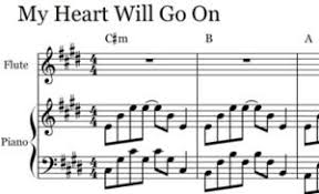 Pezzi facili di canzoni natalizie. Scrivere Note Da Stampare Scaricare Spartiti E Comporre Al Pc Navigaweb Net
