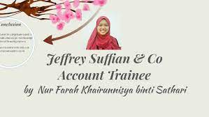 The malaysian united indigenous party is a nationalist political party in malaysia. Jeffrey Suffian Amp Co By Farah Khairunnisya Sathari
