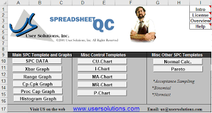 Spreadsheet Qc Excel Template Production Scheduling