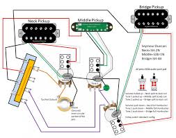 The world's largest selection of free guitar wiring diagrams. Potential Wiring Diagram For Hhh Strat Seymour Duncan User Group Forums