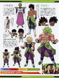 Find many great new & used options and get the best deals for dragon ball super broly anime comics japanese comic manga from japan 198675 at the best online prices at ebay! Scans From My Dragon Ball Super Broly Movie Sarahw Anime Dragon Ball Super Dragon Ball Image Dragon Ball Artwork