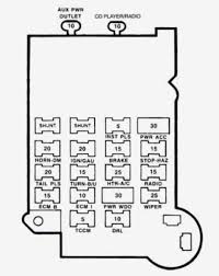 Just be a fuse and the clock is on a separate circuit? 1991 Gmc Jimmy Fuse Box Diagram Wiring Diagram Schematic Attract Visit A Attract Visit A Aliceviola It