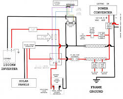 I just bought a camper a few days ago and it's missing the plug that goes to the 30 amp outlet. Forest River Xlr Wiring Schematics For Avital 2101l Wiring Diagram For Wiring Diagram Schematics