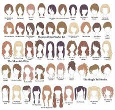 Usually, in these haircuts, the face looks as if it is framed by the hair. Haircut Names For Female Manga Hair Drawing Hair Tutorial Anime Hair