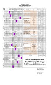 We did not find results for: Xls Jadwal Smp Taruna Andigha Isco Baladewa Academia Edu
