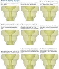 33 Eye Catching Bach Cornet Mouthpiece Chart