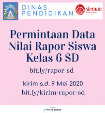 Soal bam kls 6 uts 2 ta 2019/2020 : Permintaan Nilai Rapor Siswa Kelas 6 Dinas Pendidikan Kabupaten Sleman