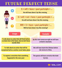Verb Tenses How To Use The 12 English Tenses With Useful Tenses Chart 7 E S L Tenses Chart Perfect Tense English Tenses Chart