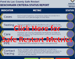 Covid 19 Data Fond Du Lac County