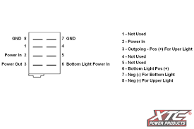 These are so many great picture list that may become your inspiration and informational purpose of 12v 3 way toggle switch wiring diagram design ideas for your own collections. Chase Lights Rocker Switch Xtc Power Products