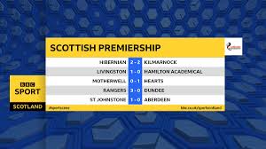 He is one of the top three in world football. do you agree? Latest Football Scores Bbc Sport All Products Are Discounted Cheaper Than Retail Price Free Delivery Returns Off 78