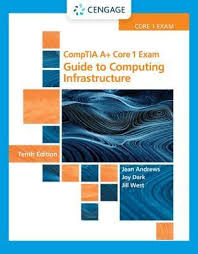 Download Pdf A Guide To Hardware Support By Jean Andrews Free Epub Mobi Ebooks Free Ebooks Download Ebook Pdf Pdf Books