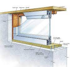 How to trim a basement window — when trimming windows in thick walls, you'll need wide extension jambs and thick stools. Replacing A Basement Window Fine Homebuilding