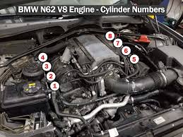 Then i started searching the internet for information. Bmw N62 Engine Tune Up 5 6 7 X5 Series 4 4l V8 Cylinder Engine