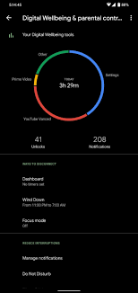 Digital wellbeing digital wellbeing is a set of tools that you can use to place limits on when and how your google nest or home speakers and displays are when you set up digital wellbeing, you'll be asked to first set filters for your services and then downtime. 7 Ways To Use Android S Digital Wellbeing Feature To Improve Your Stress Levels Android Gadget Hacks