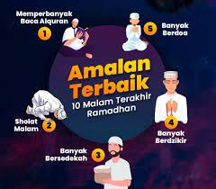 10 terakhir ramadhan dan lailatul qadar. Benarkah Malam Ini Malam Lailatul Qadar Halaman All Kompasiana Com