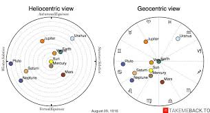 August 9 is leo the leader. August 9 Zodiac 1916 Birth Chart Takemeback To