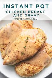 Pin On Creme De La Crumb Blog Recipes