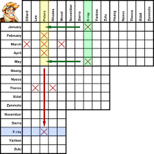 We did not find results for: Logic Puzzles How To Solve A Logic Puzzle