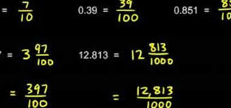 How do i convert a decimal to a fraction. How To Convert A Decimal Number Into A Fraction Math Wonderhowto